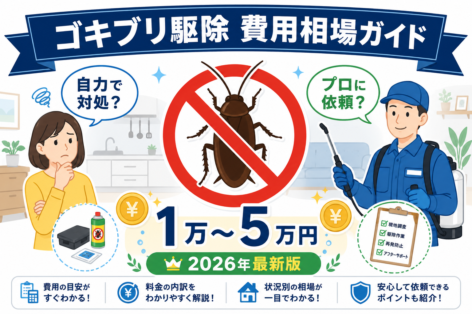 ゴキブリ駆除を業者に頼む費用相場と自分でできる限界【2026年版】