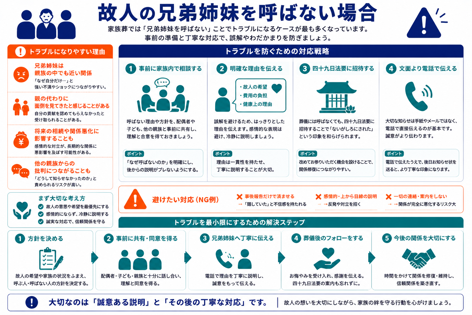 ねずみ侵入口を塞ぐ材料と費用の比較